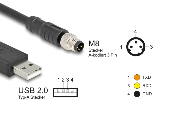 Delock 64258 M8 Serial Connection Cable With Ftdi Chipset