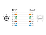 Delock 60621 M12 Cable A-Coded 8 Pin Male To Rj45 Female Pvc 0.5 M