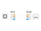 Delock 60622 M12 Cable D-Coded 4 Pin Male To Rj45 Female Pvc 0.5 M