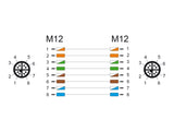 Delock 80864 M12 Cable X-Coded 8 Pin Male To Male Pvc 2 M