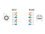 Delock 80809 M12 Cable A-Coded 8 Pin Male To Rj45 Male Pvc 1 M