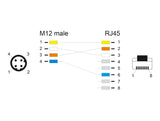 Delock 80426 M12 Cable D-Coded 4 Pin Male To Rj45 Male Pur (Tpu) 1 M