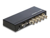 Delock 93251 3G-Sdi Switch 4 In > 1 Out