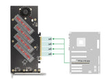 Delock 90079 Pci Express 4.0 X16 Card To 4 X Internal Nvme M.2 Key M