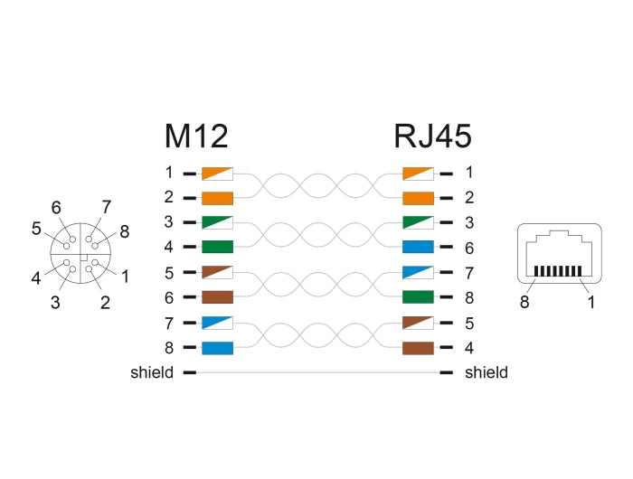 Delock 60685 M12 Adapter X-Coded 8 Pin Female To Rj45 Jack Cat.6A Stp Metal