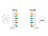 Delock 60685 M12 Adapter X-Coded 8 Pin Female To Rj45 Jack Cat.6A Stp Metal
