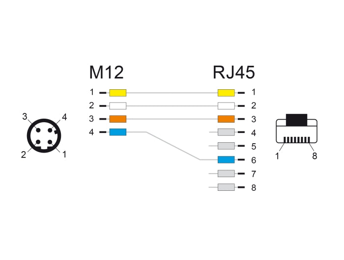 Delock 85441 Network Cable M12 4 Pin D-Coded To Rj45 Hirose Plug Tpu 1 M