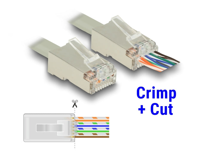 Delock 86450 Rj45 Crimp+Cut Toolkit