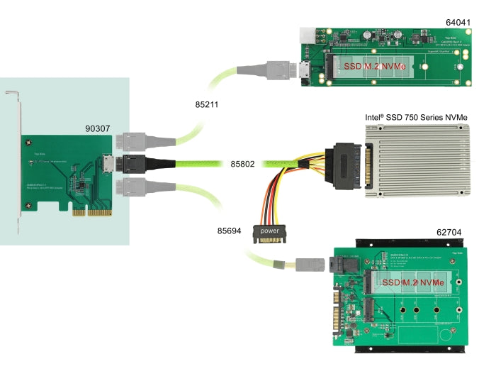 Delock 90307 Pci Express X4 Card To 1 X Internal Oculink Sff-8612