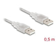 Delock 83886 Cable Usb 2.0 Type-A Male > Usb 2.0 Type-A Male 0.5 M Transparent