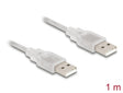 Delock 83887 Cable Usb 2.0 Type-A Male > Usb 2.0 Type-A Male 1 M Transparent