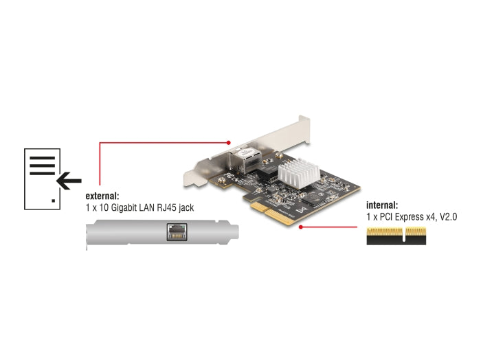 Delock 89654 Pci Express X4 Card 1 X Rj45 10 Gigabit Lan Tn4010