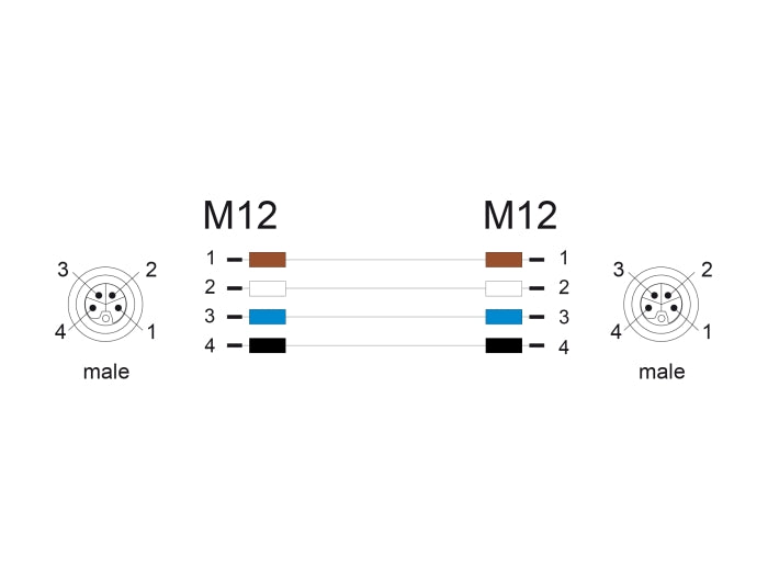 Delock 80514 M12 Cable L-Coded 4 Pin Male To Male Pur