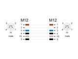 Delock 80532 M12 Cable L-Coded 5 Pin Male To Male Pur Suitable For Drag Chains
