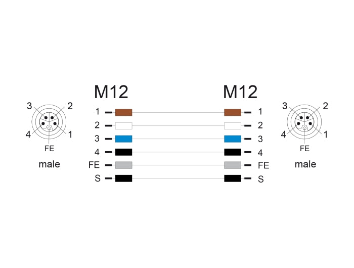 Delock 80534 M12 Cable L-Coded 5 Pin Male To Male Pur Suitable For Drag Chains