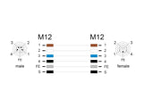 Delock 80541 M12 Cable L-Coded 5 Pin Male To Female Pur
