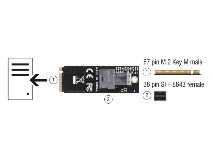 Delock 61070 Adapter M.2 Key M To Sff-8643 Nvme 2260