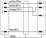 Murrelektronik 7000-44711-7961000 Cable Ethernet Shielded M12 - RJ45, 4-Pin 10m