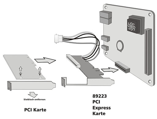 Delock 89223 Riser Card Pci Express X1 To 1 X Pci 32 Bit 5 V Slot