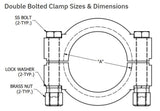 1/2"-3/4" High Pressure Tri-Clamp 304 Stainless Steel