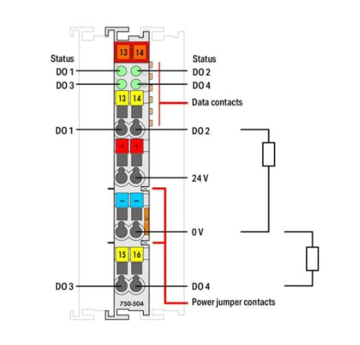 Wago 750-504 4-Channel Digital Output, 0.5 Amp, 24V DC