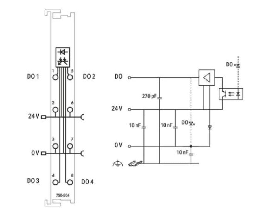 Wago 750-504 4-Channel Digital Output, 0.5 Amp, 24V DC