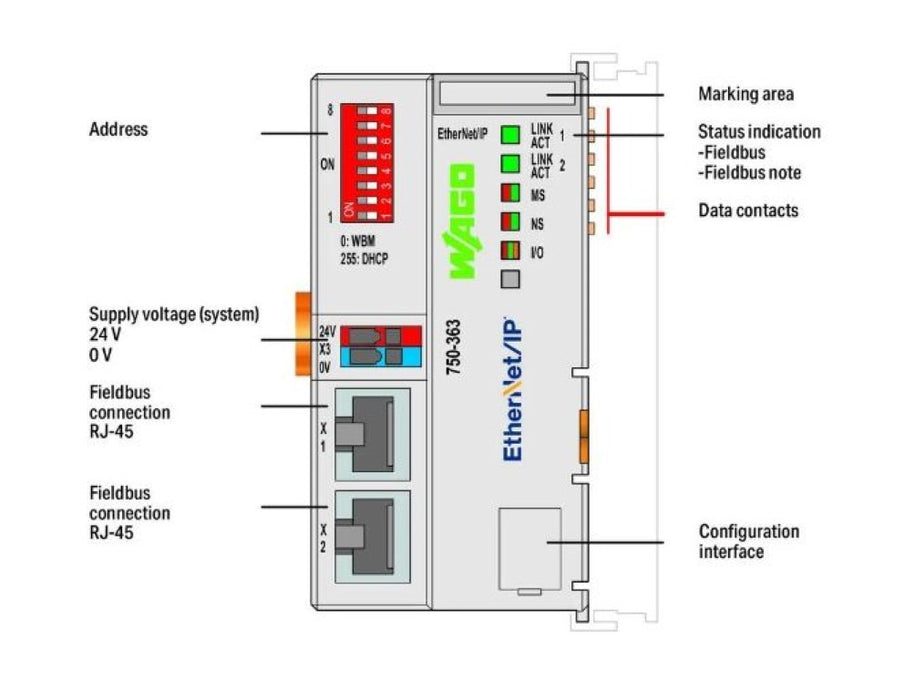 Wago 750-363 Fieldbus Coupler EtherNet/IP