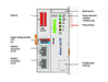 Wago 750-363 Fieldbus Coupler EtherNet/IP