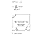 Murrelektronik 8000-88459-3621000 Cable With Cap For D-Box M12 8-Way 4 Pole