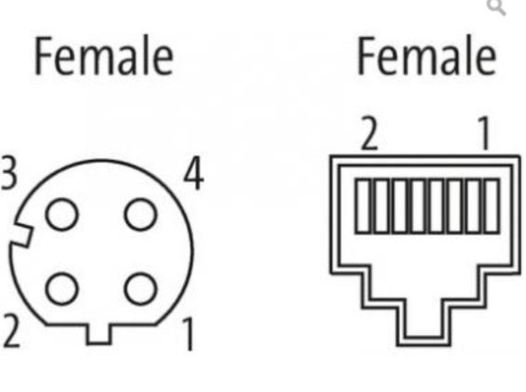 Murrelektronik 7000-44671-0000000 Ethernet Adapter CAT5