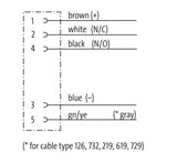 MurrElektronik 7000-12241-6251000 Cable Sensor M12, 5 Pin Femelle