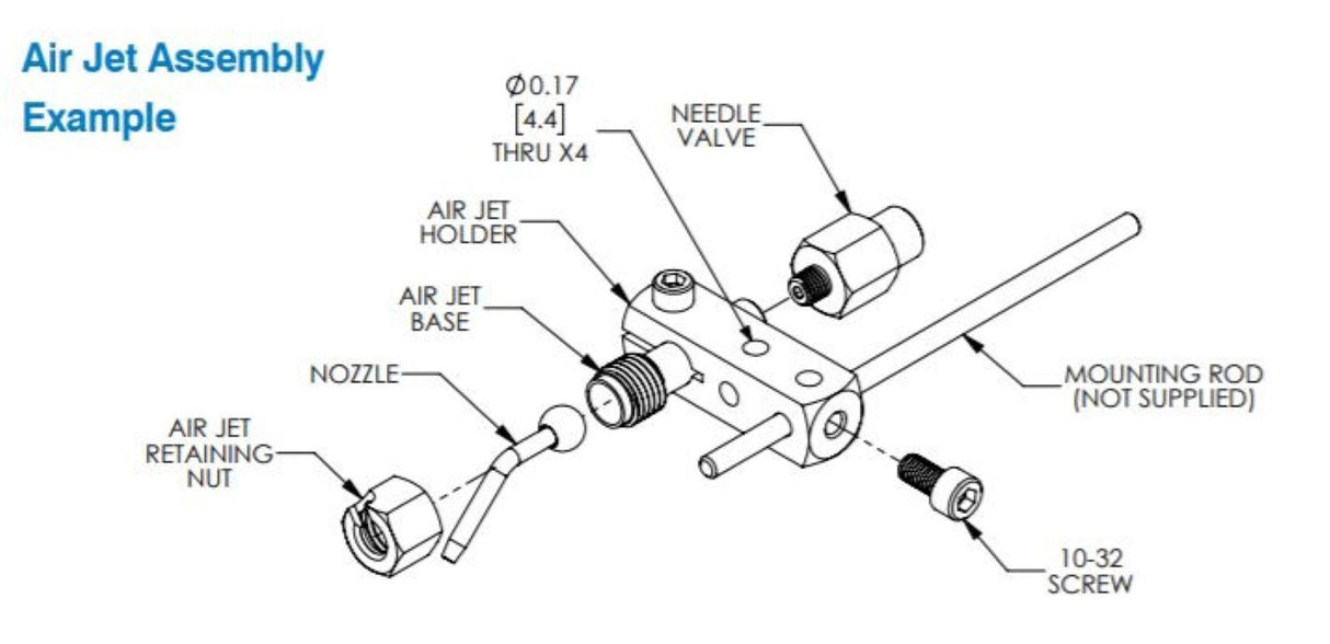 AJH-1 AJH1 Nitra , Pneumatic Air Jet Holder, Sold By Unit